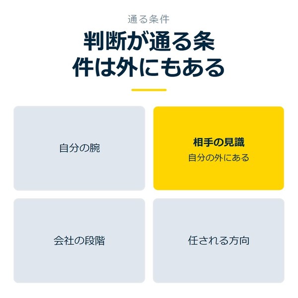 「判断が通る条件は外にもある」を示す図です。自分の腕／相手の見識／会社の段階／任される方向を並べています。強調しているのは相手の見識です。自分の外にあると添えています。