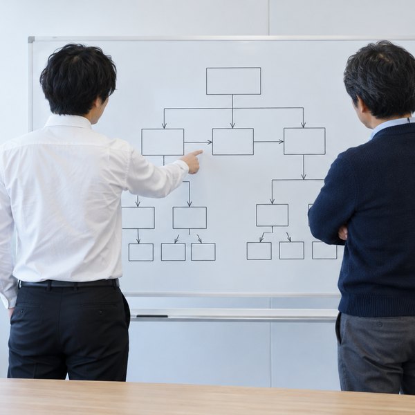 ホワイトボードの白紙の構成図を前に指さして話し合う2人の後ろ姿
